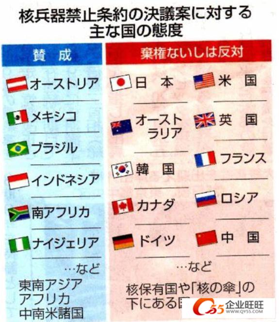 第443页