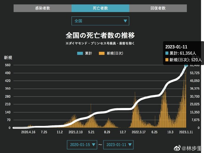 地方新闻 第72页