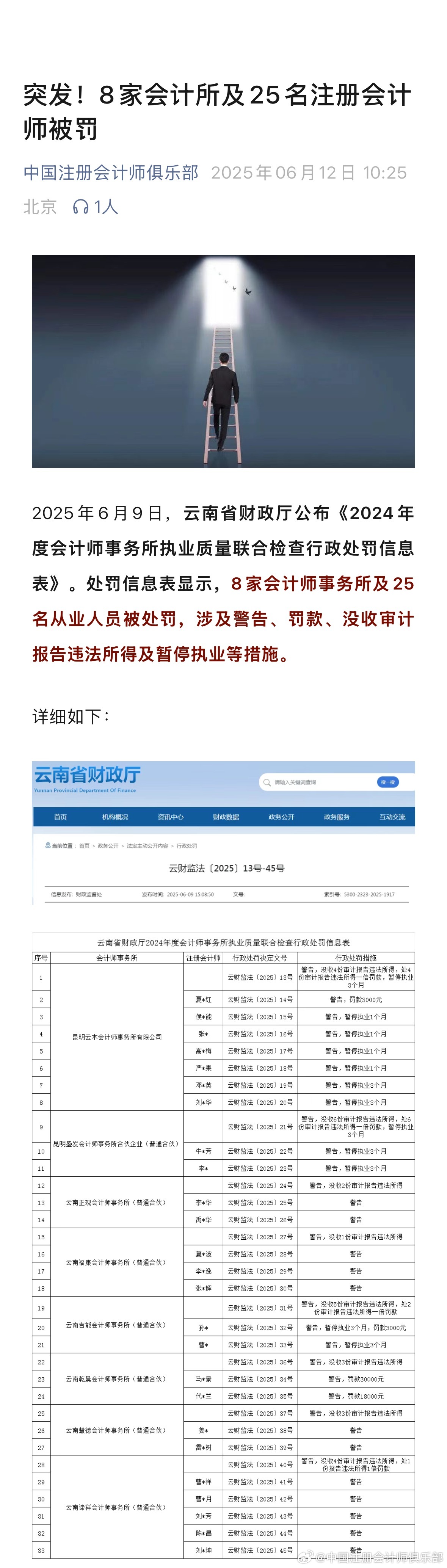第1165页