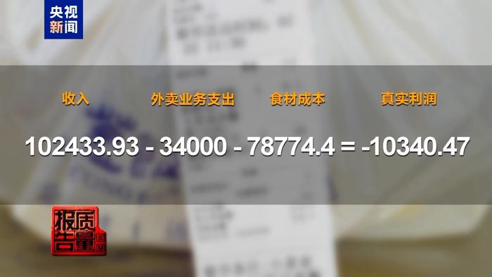 第1068页