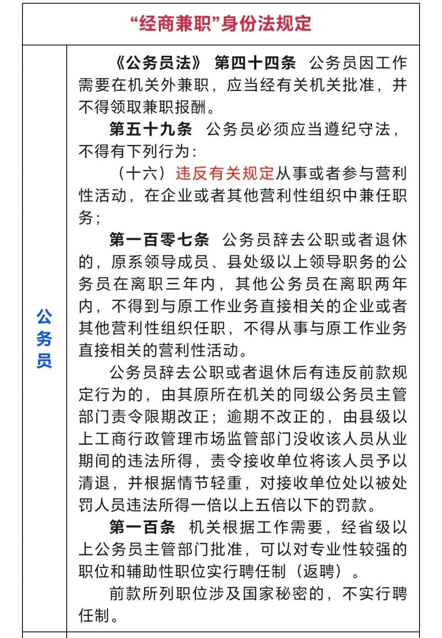 地方新闻 第17页