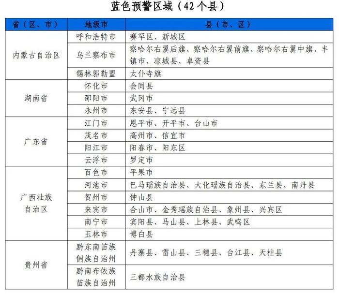 最新资讯 第17页