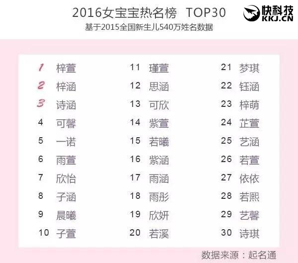 最新资讯 第9页