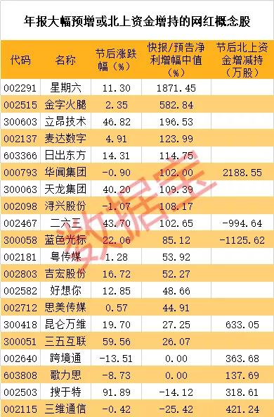 杭州面馆一碗面2188杭州天价面馆，一碗面的故事，价值2188元